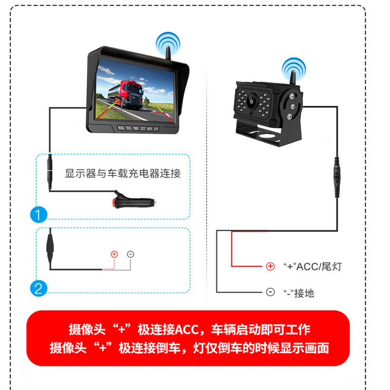 大货车半挂车吊车无线四路监控高清夜视12v24v行车记录仪倒车影像 - 图2