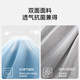 Lynpon Lin Peng Home Products Sea Salt Thin Mat Dormitory Mattress