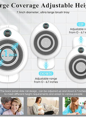 ElectricAutomaticBodyShower