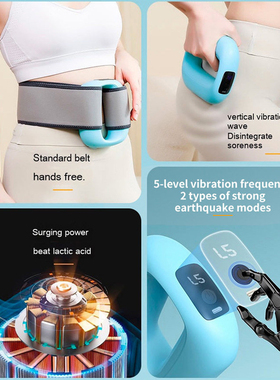 ElectricFasciaRingwithBelt