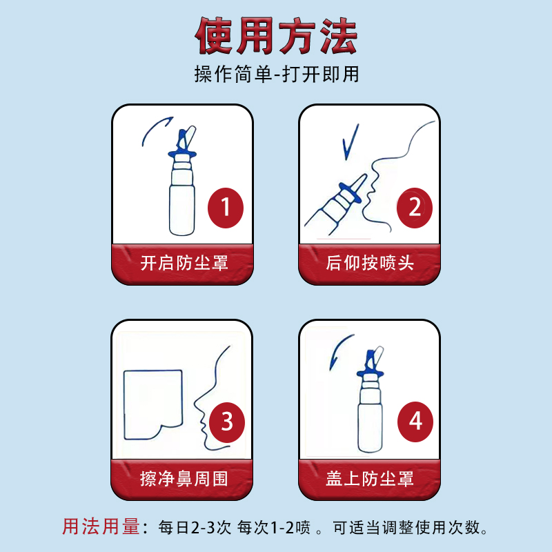舒立通塞鼻通鼻神器干燥痒濞甲大修复鼻子不通气堵塞濞通喷雾剂-图2