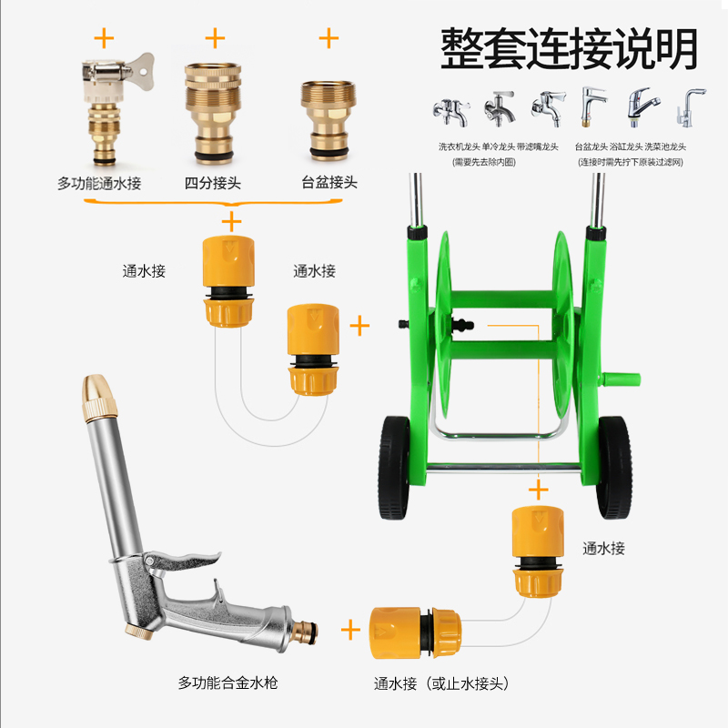 40米水管车收纳架铜高压洗车水枪头家用自来水冲洗刷神器园林工具-图2