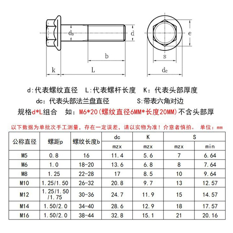 GA/GN法兰螺丝不带齿发黑10.9GB5787高强度40cr法兰六角带垫螺栓 - 图2