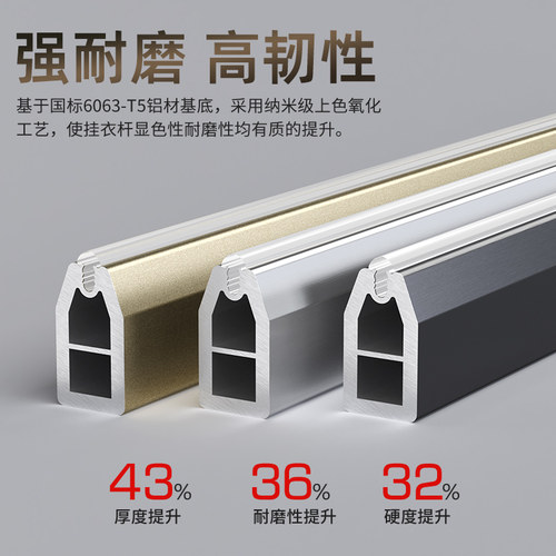 衣柜挂衣杆加厚衣柜内固定法兰座衣架杆衣柜挂杆衣橱配件长度定制 - 图3