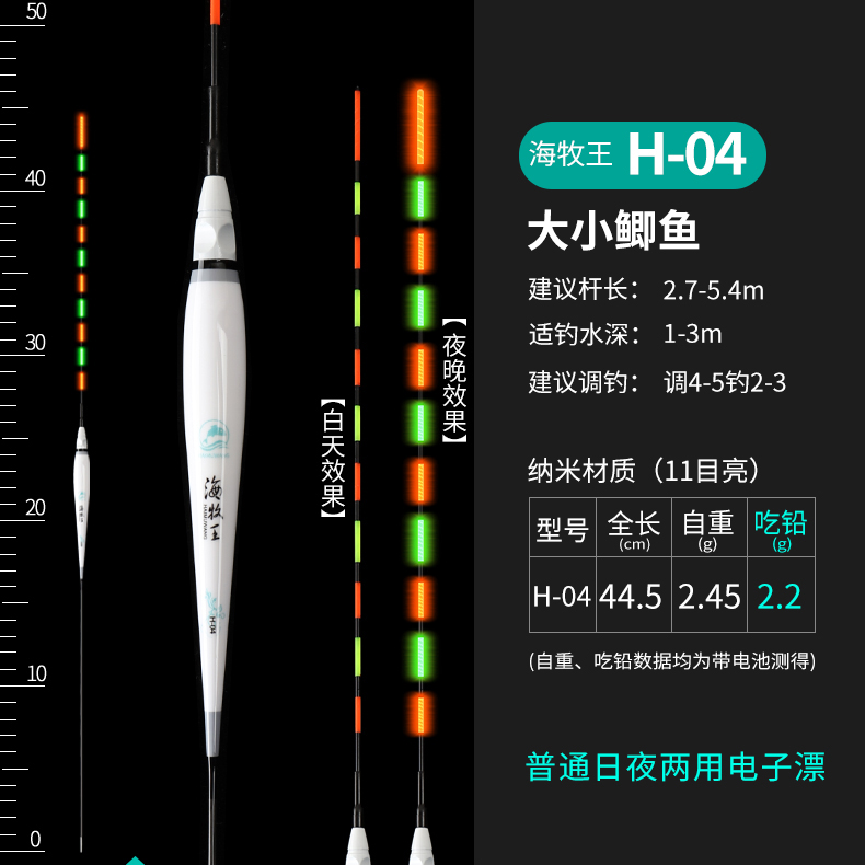 高灵敏日夜两用夜光漂超亮醒目夜钓电子漂纳米鱼漂鲫鱼漂库钓鲤鱼 - 图2