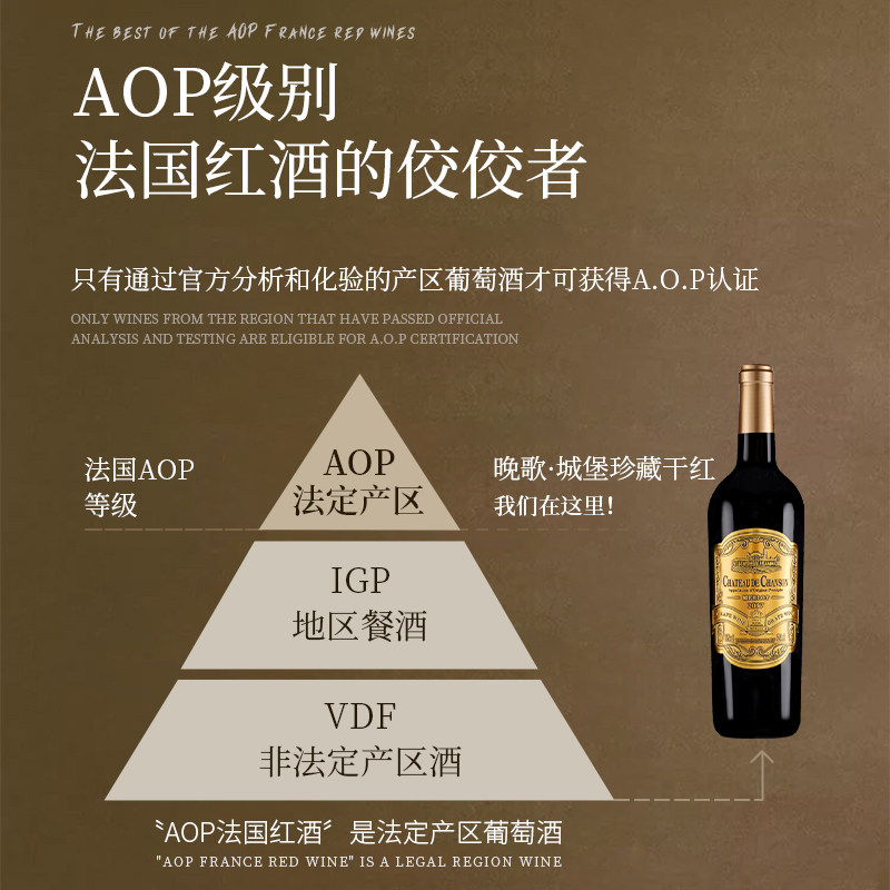 买1箱送1箱 15度法国进口红酒整箱干红葡萄酒 6支高档原装礼盒装,淘宝优惠券,粉丝福利购,淘宝优惠卷