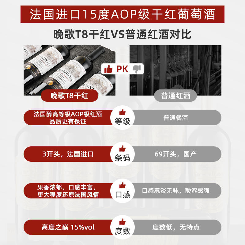 买1箱送1箱 15度法国红酒整箱 原瓶进口干红葡萄酒 6支原装礼盒 - 图1