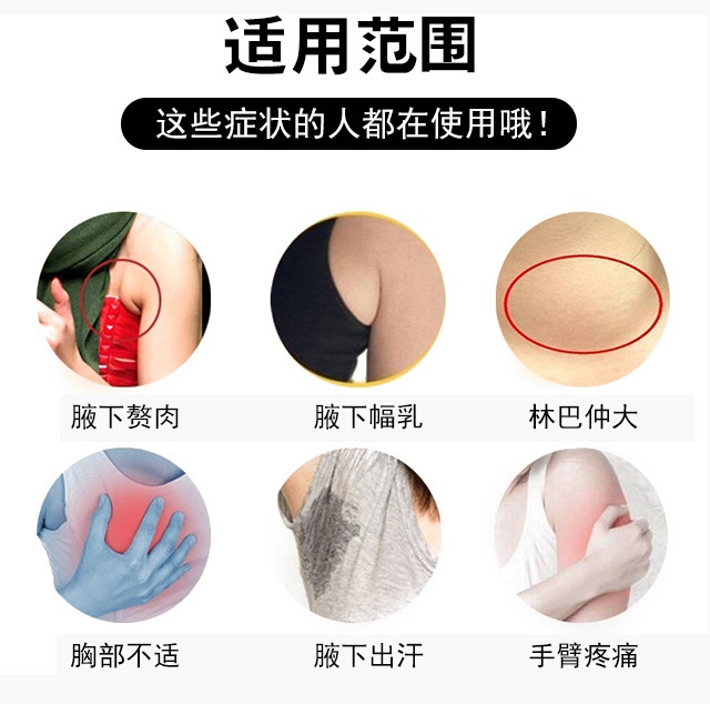 副乳消除神器【免费试用一盒】副乳消除贴疏通淋巴副乳专用药膏贴-图1