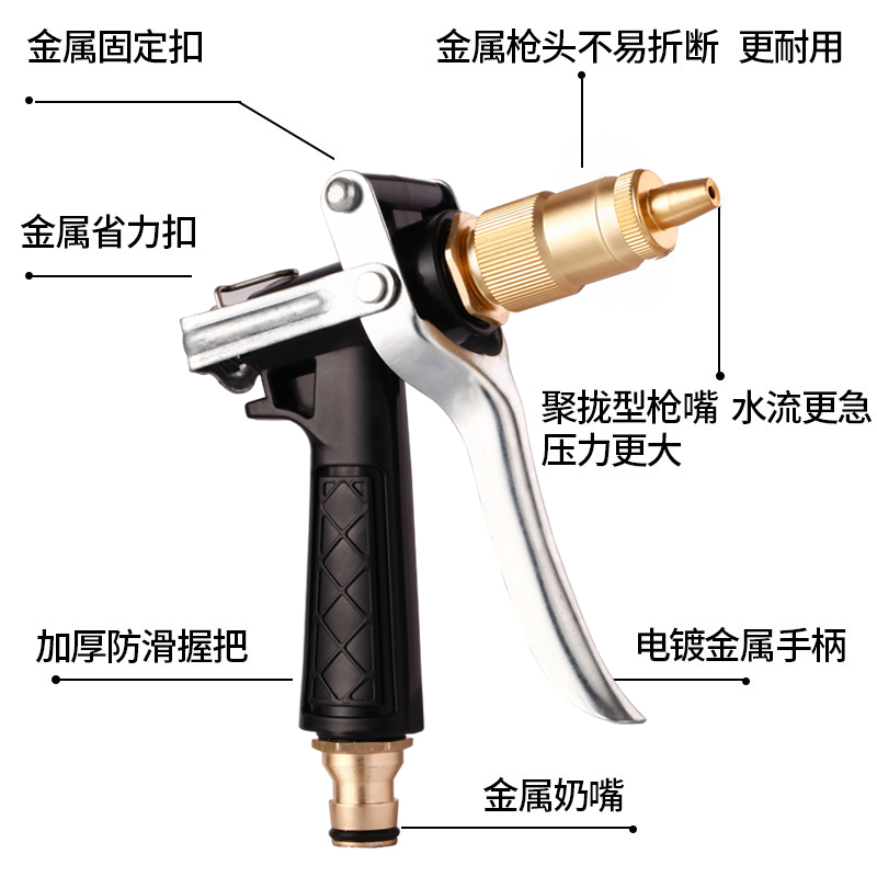 结义洗车水枪家用高压强力专用神器水管软管车用冲刷增压喷头套装