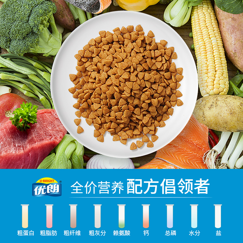 优朗狗粮大型犬成犬粮15kg狗粮通用型金毛萨摩耶天然<a href=