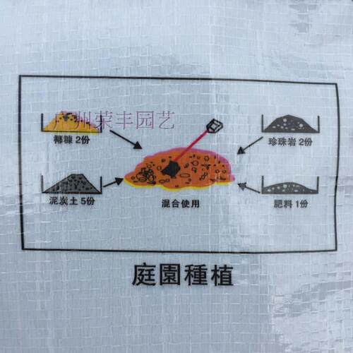 绿邦-海藻精第二代-海藻渔肥(绿叶 保花 保果 不烧根 有机花肥) - 图3