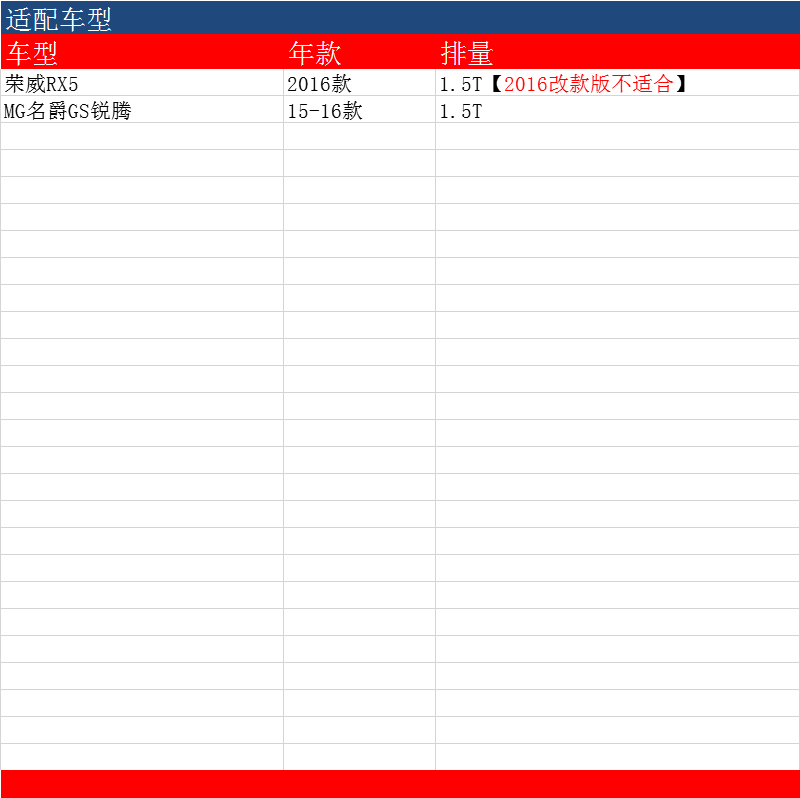 适配荣威RX5 RX8 RX9鲸RX3 i5 i6 ei6 MAX空滤空气滤芯格清器iMX8 - 图1