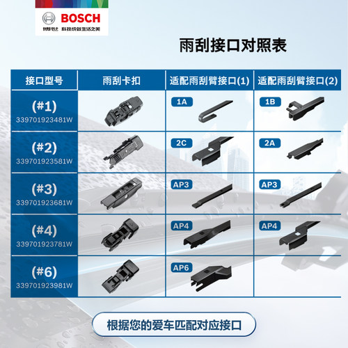驭胜S350江铃域虎3579特顺福大道宝典E200 E400博世雨刷雨刮器EX5 - 图3