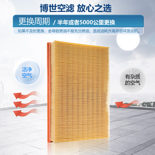 启辰D60 T60 T90 M50V D50 R30 R50 X T70博世空滤空气滤芯格清器 - 图1