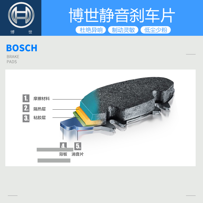 华泰B11路盛E70后刹车片E80宝利格特拉卡博世新老经典款圣达菲5 7