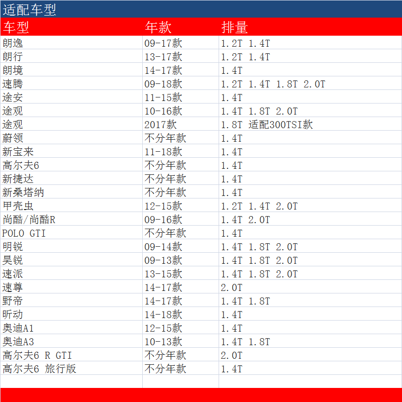 途观途安朗逸宝来速腾高尔夫6尚酷甲壳虫明锐汽滤汽油滤芯格清器-图1