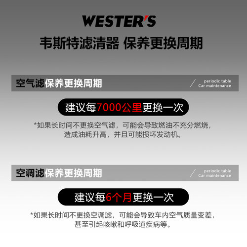 标致308 301 207 307 408 508 2008 3008 4008空气空调滤芯清5008 - 图3