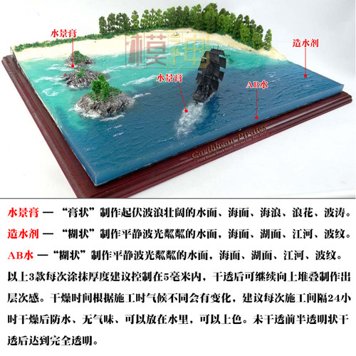 水景膏假水体场景建模型材料海景大海仿真河流造水剂浪花沙盘大海 - 图0