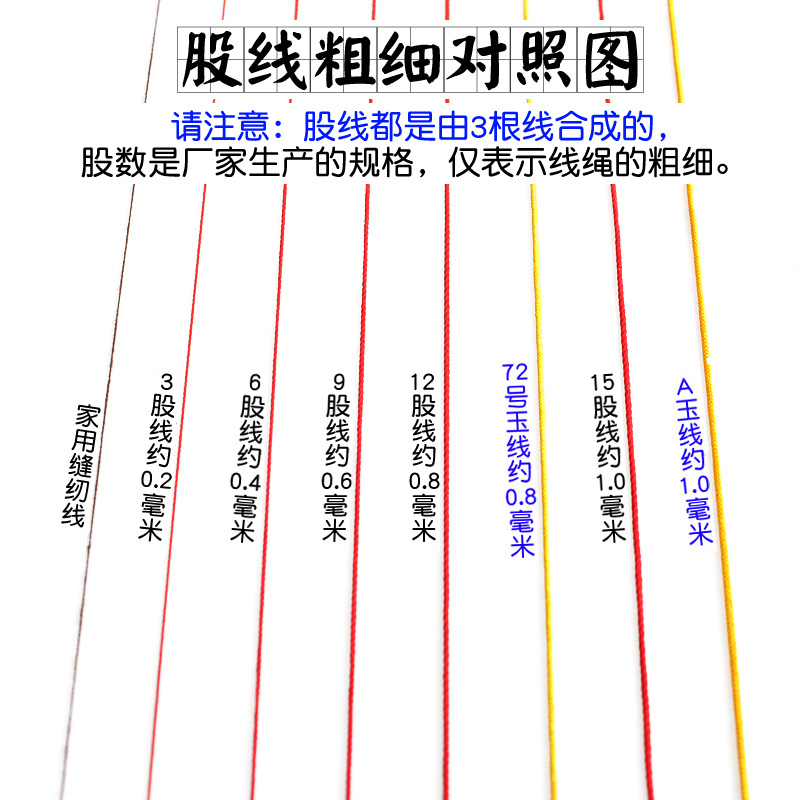 diy手工串珠线绳吊坠挂绳项链腰链编织线手链珠宝玉线股线 咖啡色