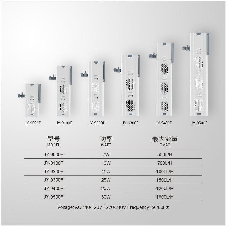 京业YJ-9000F-9300-9400-9500F小鱼缸内置三合一过滤器增氧循环泵 - 图2