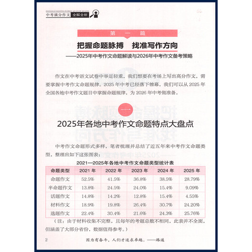 易佰作文 2026版中考满分作文全解全析备考中考满分作文选初中学生作文冲刺真题直击 思路透视 满分佳作 名师点评易佰作文 - 图2
