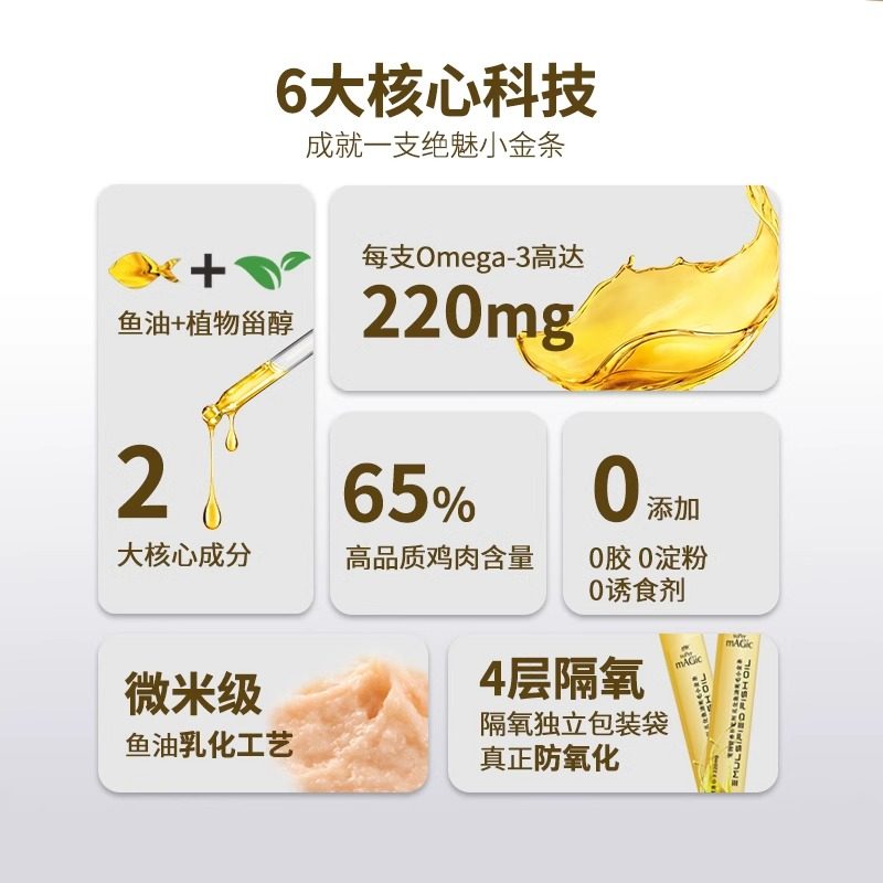 绝魅乳化鱼油小金条猫用鱼油乳化膏0添加鱼油犬猫通用深海鱼湿粮,淘宝优惠券,粉丝福利购,淘宝优惠卷