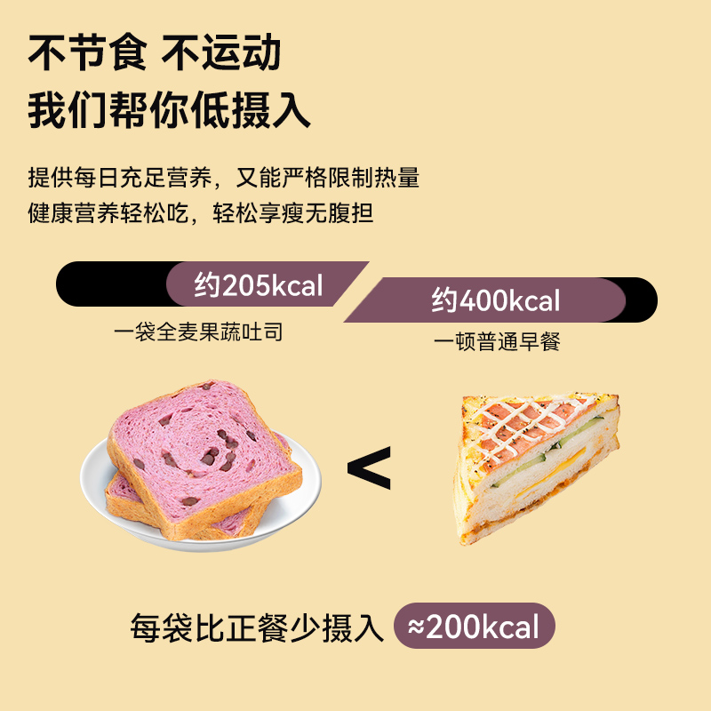 信合味达全麦红豆紫薯面包无糖精粗粮健康代餐果蔬吐司早餐孕妇