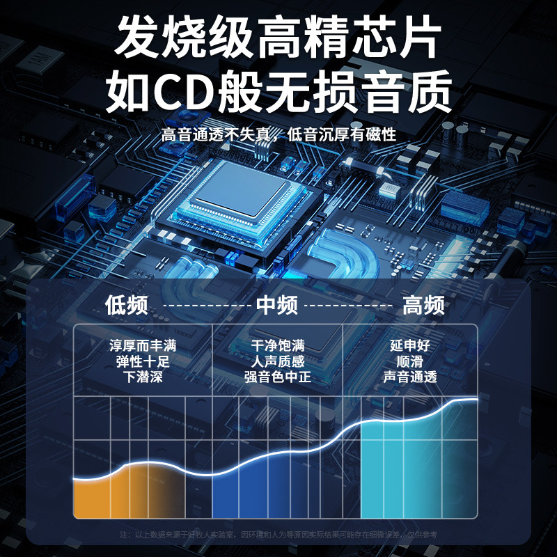  好牧人麦克风/话筒