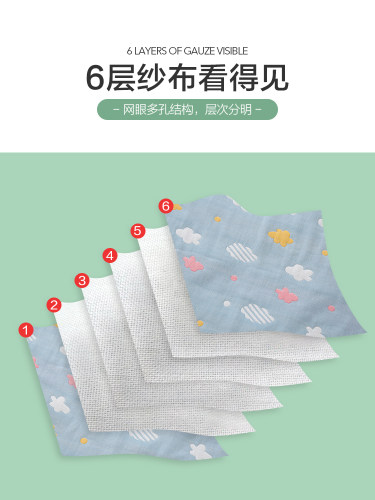 夏季六层纱布毛巾被纯棉全棉单人双人空调被宝宝儿童加厚午睡毯 - 图1
