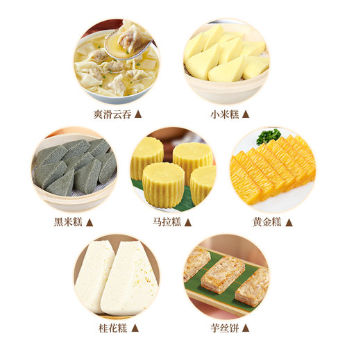 广州酒家黄金糕小米糕马拉糕云吞广式早茶点心利口福早餐半成品 - 图3