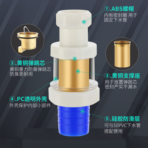 洗衣机下水管三通地漏接头出水两用排水管道y型分叉三头通二合一 - 图1