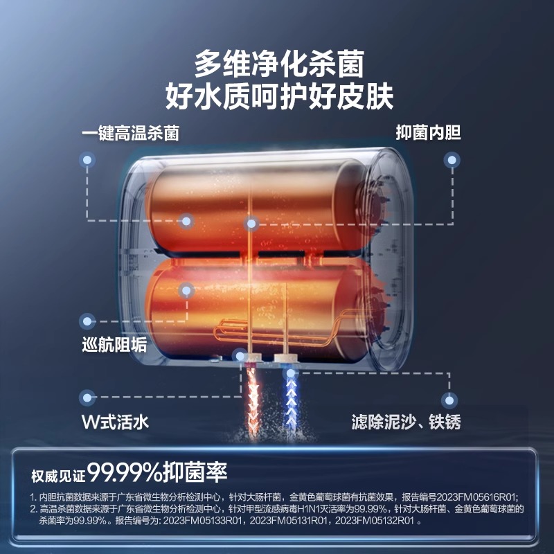 政府补贴万家乐热水器家用双胆扁桶小型电热水器节能速热60升FB0