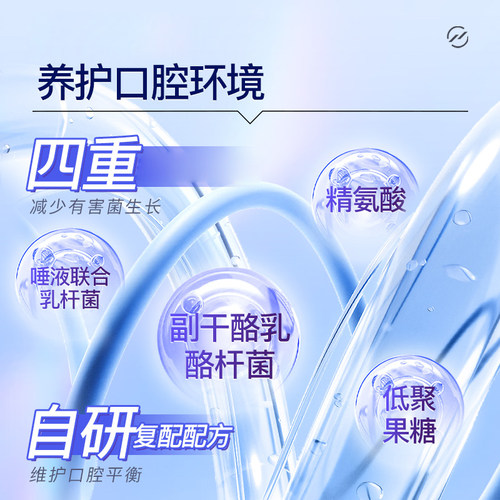 舒客悠益清新牙膏美白去黄口臭成人男家庭装女官方旗舰店正品防蛀 - 图0