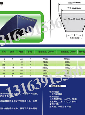 三角带A型A725 A737 A750 A762 A780 A813 A838 A850Li