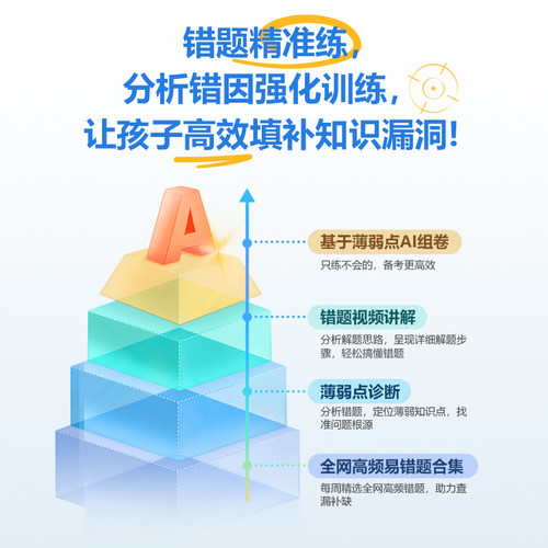 【官方旗舰】步步高学习机X6小学初中高中通用ai智能儿童英语早教 - 图1