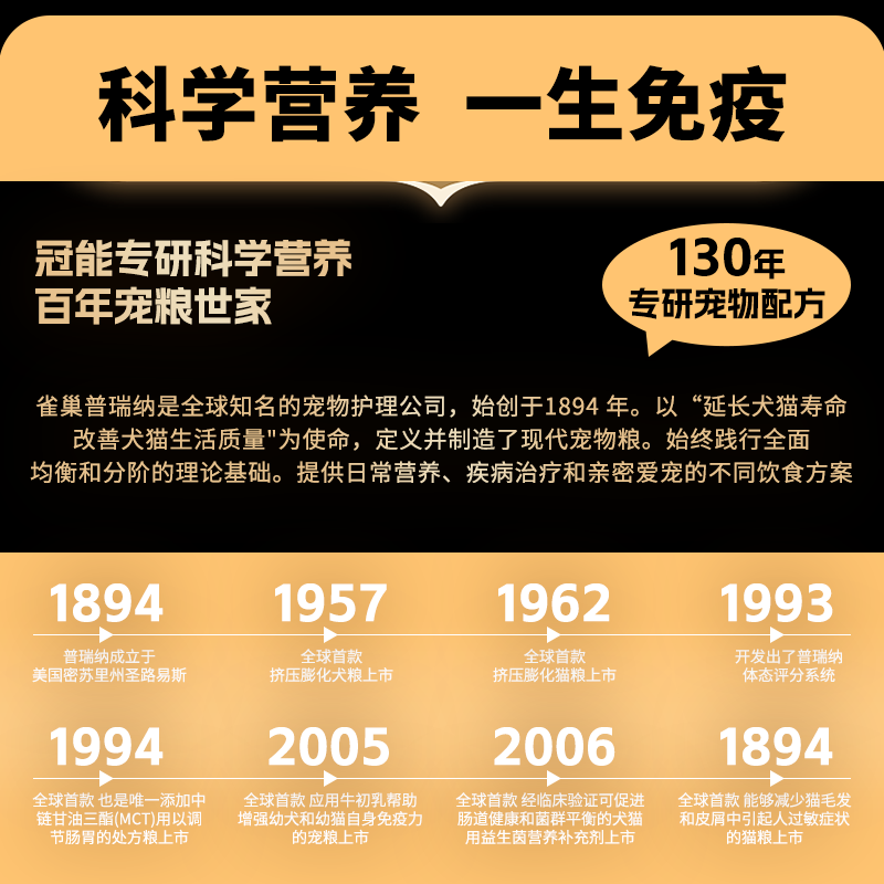 冠能幼猫粮全价1-12月奶糕离乳期银渐层英短布偶专用鸡肉增肥美毛,淘宝优惠券,粉丝福利购,淘宝优惠卷