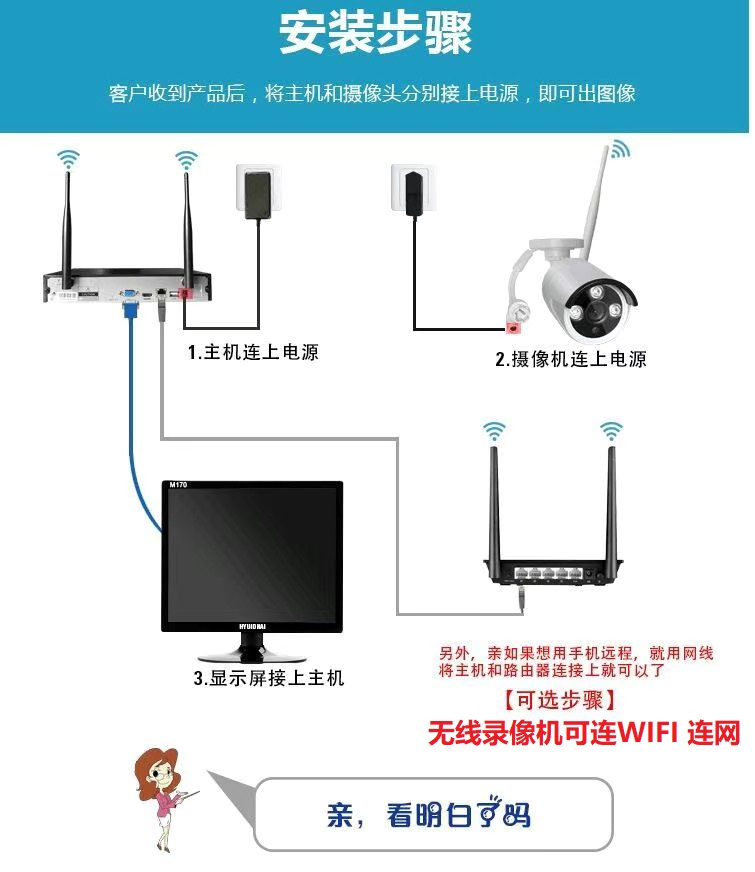 易视云NVR主机WIFI摄像头监控4路8路九安无线高清网络硬盘录像机 - 图0