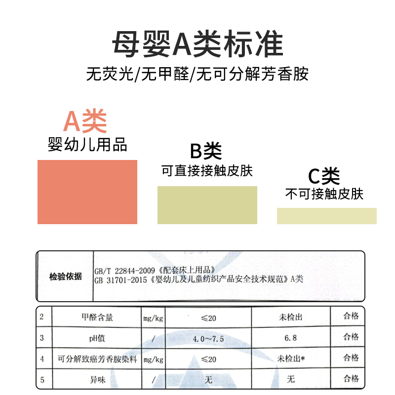 梦洁宝贝60支长绒棉儿童四件套A类床上用品全棉纯棉被套轻奢女孩