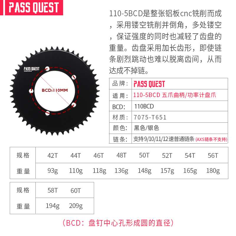 PASS QUEST速联sram apex red 3550 110BCD五爪正负齿牙盘-图0