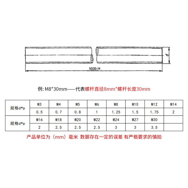 304不锈钢丝杆M16全螺纹牙棒通丝螺柱无头螺栓螺丝牙条通丝加长杆-图0