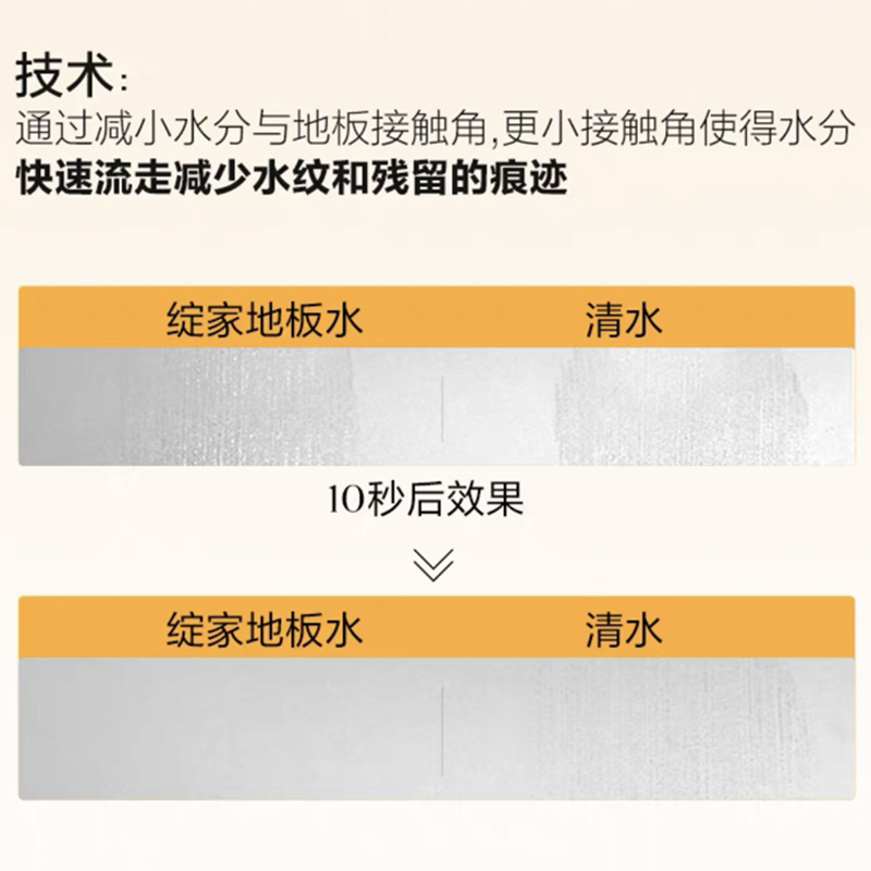 绽家地板水清洁剂木地板瓷砖洗地机清洁液养护香氛750ml-图2