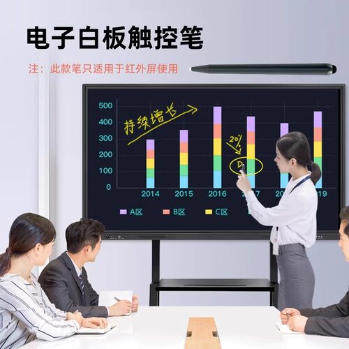 适用于希沃白板触屏笔seewo鸿合触控笔电子白板专用笔教学一体机双头触屏笔智慧黑板手写多媒体教室电脑教学 - 图0