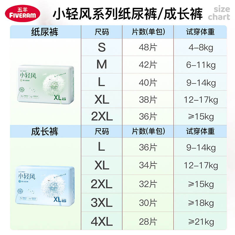 五羊小轻风婴儿纸尿裤S-XXL超薄透气男女宝宝尿不湿成长裤3XL/4XL