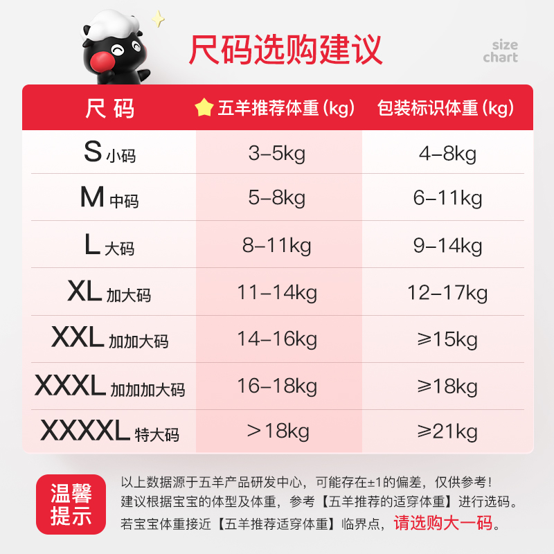 五羊拉拉裤薄薄芯成长裤超薄透气婴儿纸尿裤尿不湿L-XXXXL码*4包
