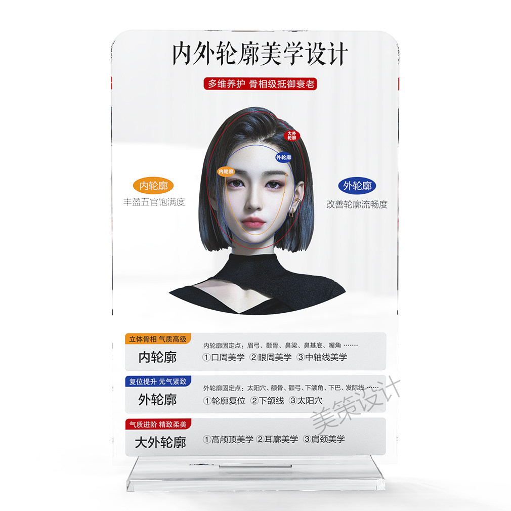 轮廓固定美学医美问诊展示牌轻医美知识讲解促单面部美学设计