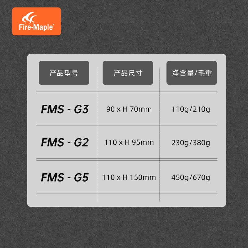 火枫户外高寒专用扁气罐自驾炉具便捷燃料G2G5高山丁烷气炉煤气灶 - 图0