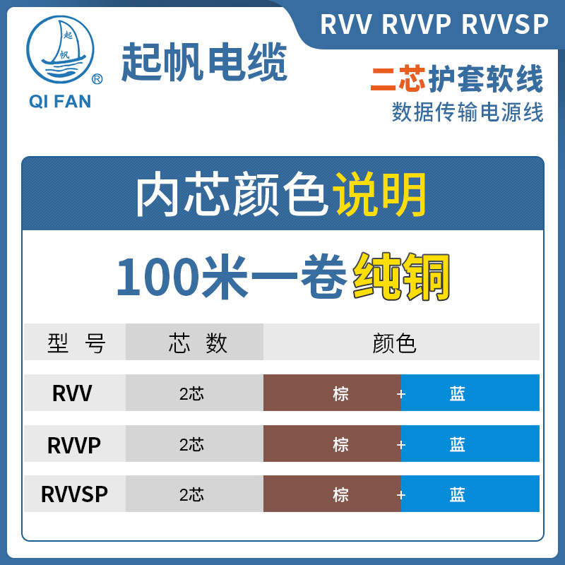 起帆电缆 RVV/RVVP/TRVV2x0.5/0.75/1/1.5/2.5平方两芯铜软护套线 - 图1