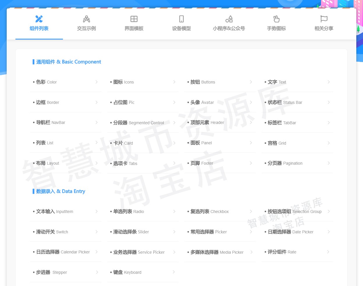 3000个AXURE元件库 高保真原型 通用移动APP端 交互组件 界面模板 - 图1