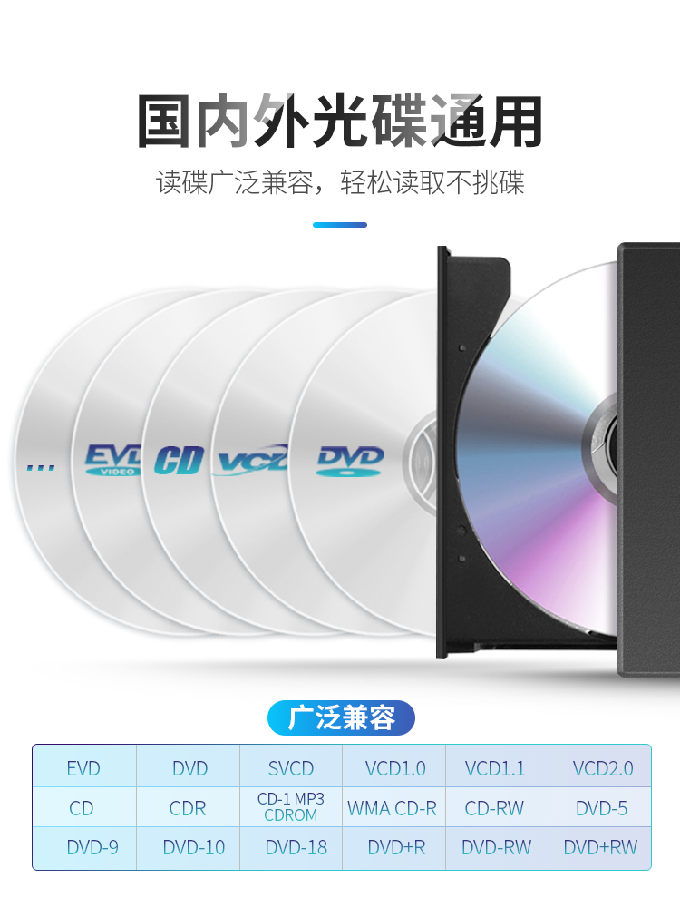 USB外置光驱盒笔记本台式机电脑CD DVD光盘读取器移动外接光驱盒-图3