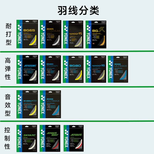 YONEX尤尼克斯羽毛球线BG65拉线yy羽线66耐打BG95线XB63高弹BG80P - 图1